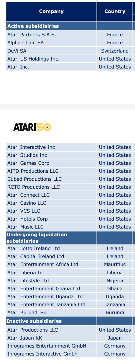 Atari LLC.jpg Atari LLC.jpg